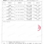 龙口重防腐地坪,龙口超强耐腐蚀涂料-缩略图4